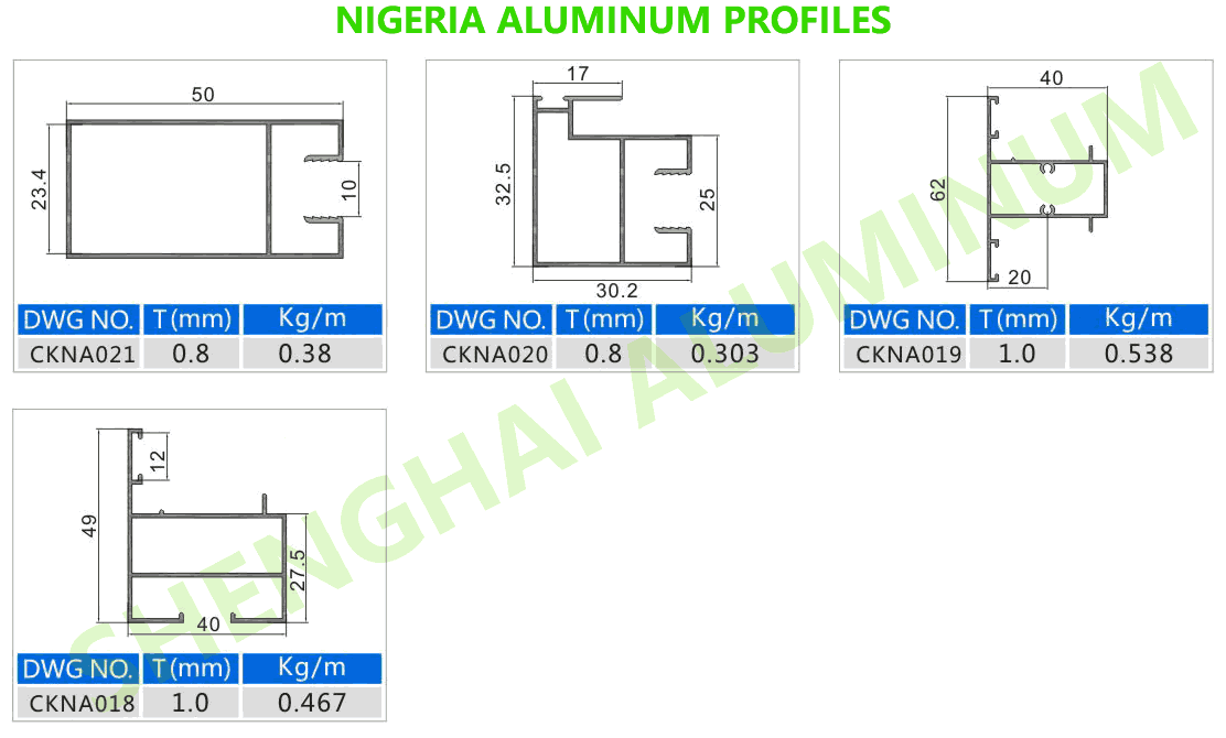 Aluminum Profiles for Nigeria, Nigeria Aluminium Profiles